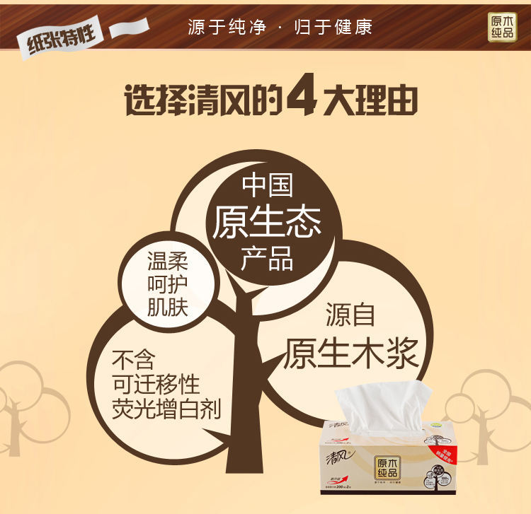 清风-原木纯品盒装面巾纸_03.jpg
